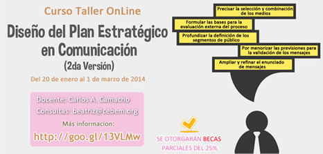 taller virtual diseno